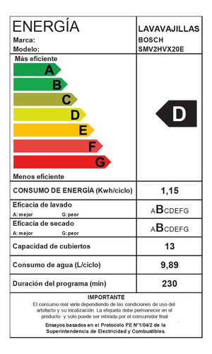 Lavavajilla Bosch Integrable Y Empotrable (detalle En Caja)