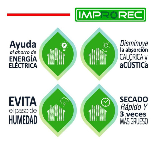 Imagen 4 de 7 de Impermeabilizante De Llanta Caucho 3 Años A3p Imperllanta