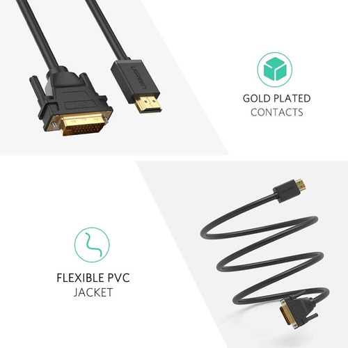 Imagen 3 de 7 de Cable Hdmi A Dvi 24 + 1 Ugreen Bidireccional 1.5m