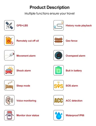 Gps Tracker 4g Con Alarma Sonora + Dos Controles + Simcard