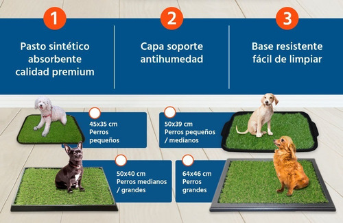 Bandeja Sanitaria Alfombra Baño Perros Tricapa Pasto+antihum