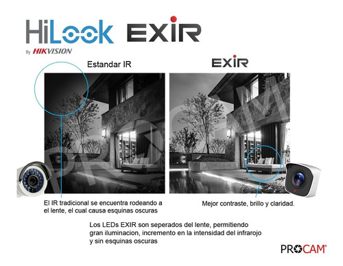 Imagen 4 de 6 de Kit Cctv Dvr 8 Canales - 4 Cámaras Hd 720p Hikvision