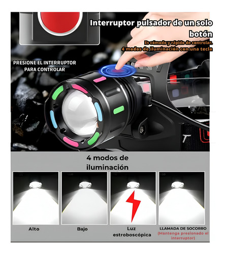 Linterna Minero Led Cabeza Con Doble Batería Potente Led Blanco Negro