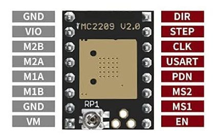 Tmc V. Controlador Motor Paso Para Skr Turbo Bit Tablero