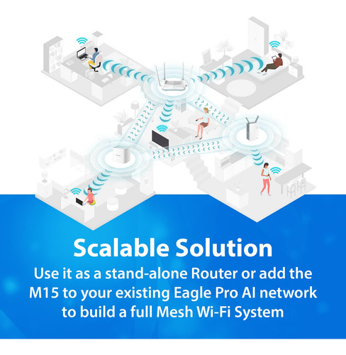 Router D-link Eagle Pro Ai Mesh Wifi 6 Ax1500 3 Piezas Compa