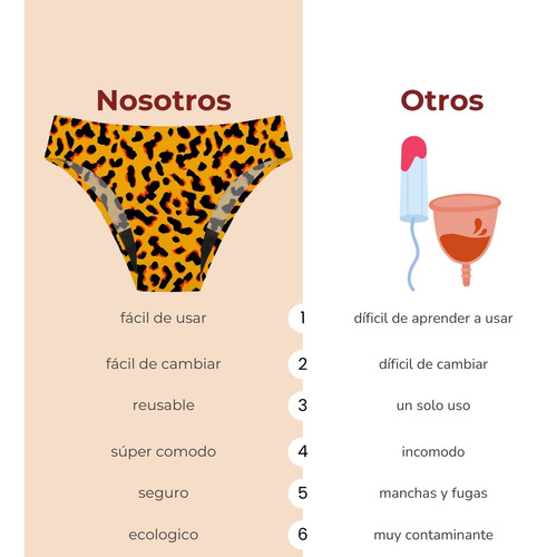 Traje De Baño Para Periodo Luna Segura Bikini Atlas Animal P Naranja Ech