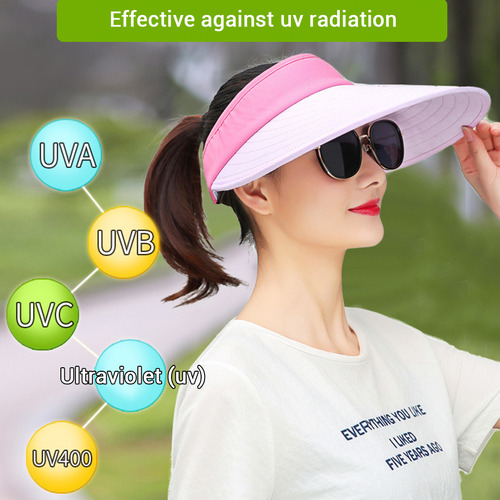 Sombreros Con Visera Solar Para Mujer, De Ala Grande, Protec