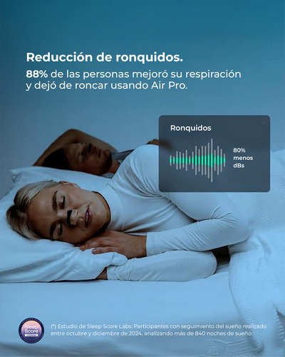 Kit Dilatador Nasal - Air Pro - Anti Ronquidos X 90 U