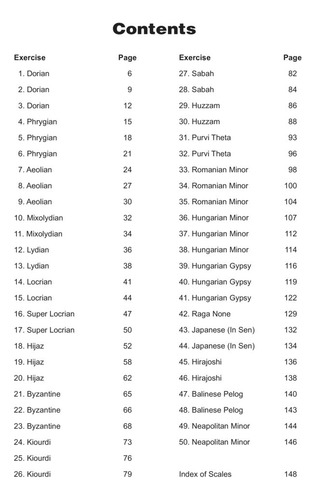 Modal Hanon: 50 Exercises For The Intermediate To Advanced P