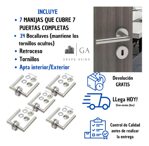 Picaporte Puerta Chapa Acero Inoxidable.deptox7