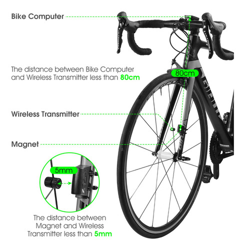 Velocímetro Inalámbrico Para Computadora De Bicicleta A Prue