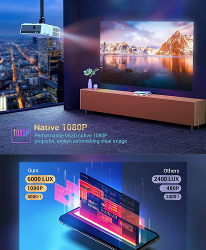 Projetor 6000 Lumens Full Hd 4k C/android