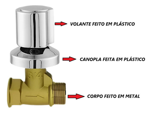 Kit Registro Pressão 3/4 Modelo 1416 Para Chuveiro - Acabamento Cromado C-40
