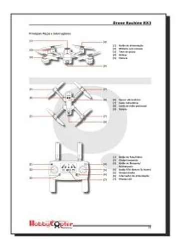 Potensic drone store instructions
