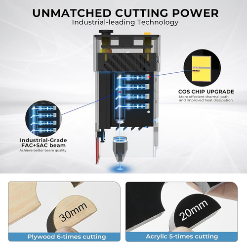 Grabador Cnc Laser Maquina De Corte 20w Two Trees Tts-20 Pro