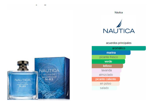 Perfume Para Caballero Eau De Toilette Nautico Voyage N-83
