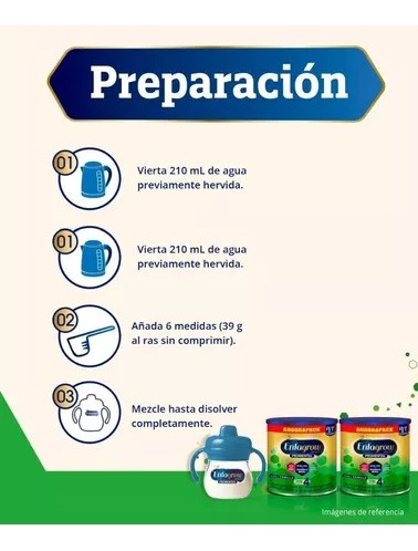 Fórmula Infantil Enfagrow Promental Etapa 4 Con 2 Unidades D