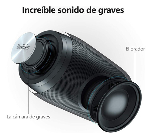 Alto-falante Portátil Zealot S32 Com Bluetooth E Wi-fi Preto