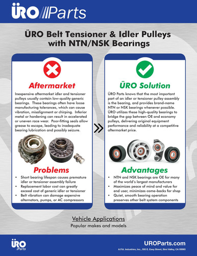 Tensor Banda De Transmisión Mercedes-benz Ml320 1998 Uro