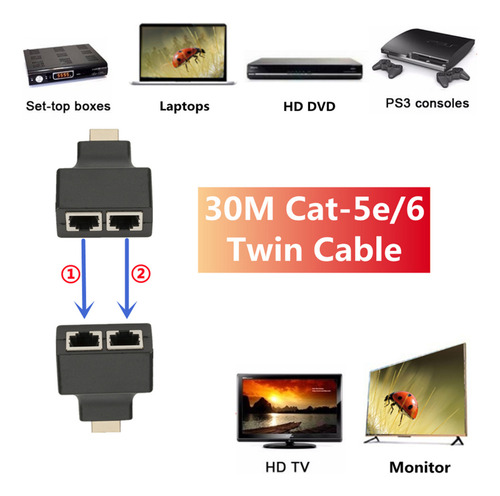Adaptador Extensor Hdmi A Rj45 Cable Utp Lan Rj45 1080p
