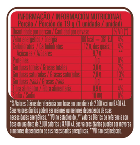 Kit 6 Pacotes Chocolate Bombom Prestígio 114g C/6 - Nestle