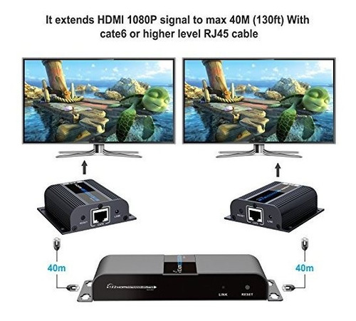 Agptek Hdmi Extender 1080p @ 60hz 1x2 Dispositivo Divisor So