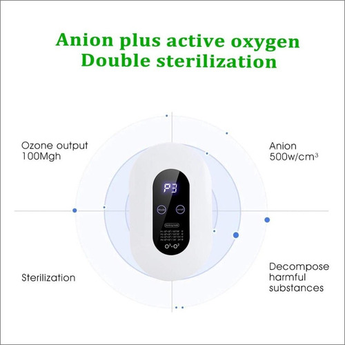 Purificador De Aire Mediante Ozono Por Ionización 100metros2