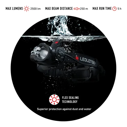 Ledlenser H15r Core Linterna Frontal Recargable 2500 Lumenes