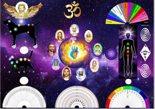 Imagem 1 de 5 de Chakraterapia (harmonização De Chakras) E Radiestesia