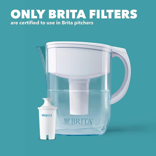 Filtro De Agua Estándar De Brita, Filtros De Reemplazo Están