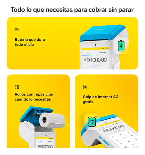 Kit Posnet Lector Mercadopago Point Smart Inalambrico Wifi 4