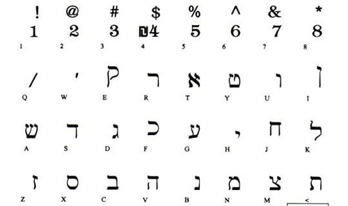 Pegatinas Teclado Hebreo Transparente Con Letras Negras