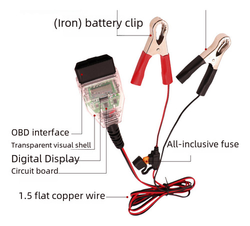 Power-off Memory 2 With Insurance - Car Computer Memory