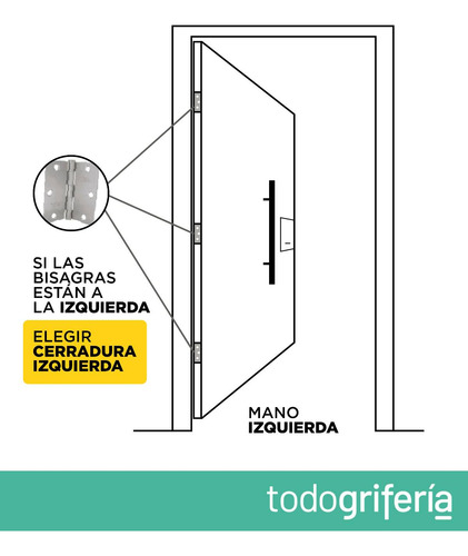 Puerta Inyectada Barmetal Standard Izquierda Blanca 330