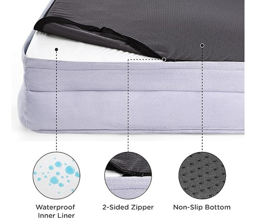 Cama Sillon Ortopedica Para Perros Grandes Color Lavanda Diseño Colores