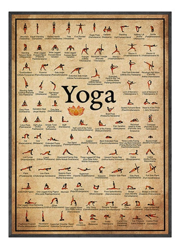 Gráfico De Poses De Ioga Pôster Yoga Asanas Para Treino De C