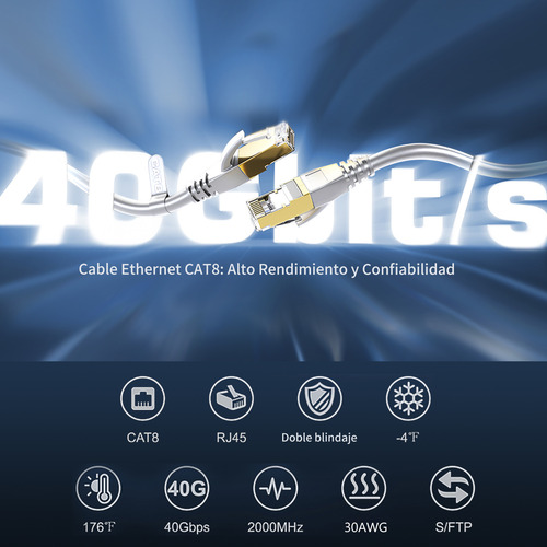 Cable Red Rj45 Ethernet Cat 8 Categoria 8 - 15 Metros Blanco