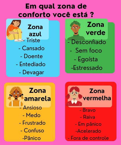 Imagem 1 de 9 de Detox Das Emoções Negativas.