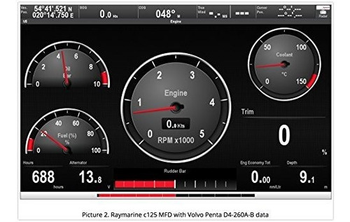 Yate Dispositivo Motor Barco Gateway Ydeg 04 para Volvo