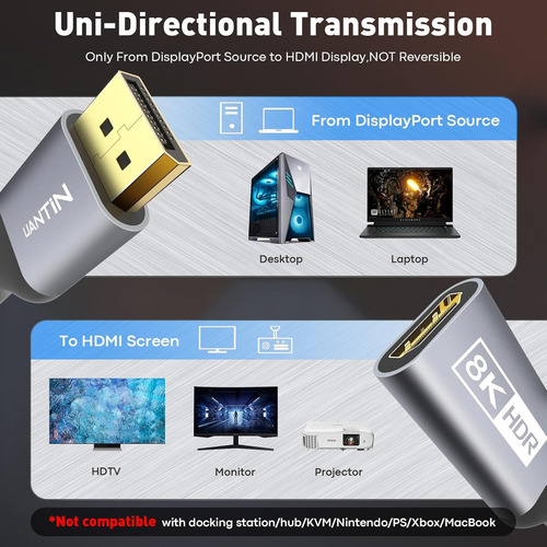 Adaptador De 8k Displayport 1.4 A Hdmi 2.1
