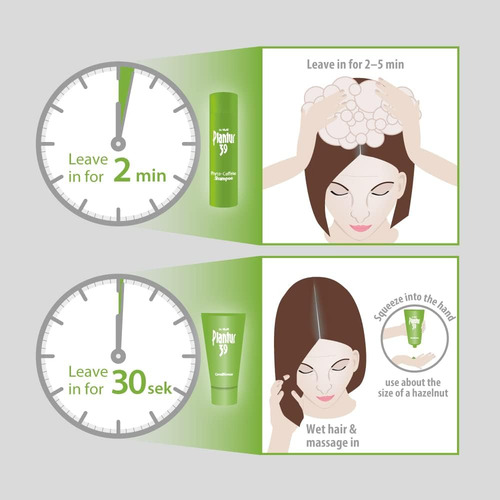 Plantur 39 Phyto Caffeine Womens Sistema De 3 Etapas Para Cr