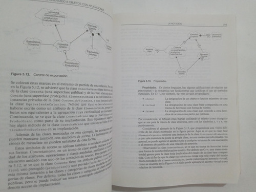 Análisis Y Diseño Orientado A Objetos Con Aplicaciones 2 E (Usado)