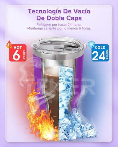 Vaso Térmico Termo De Acero Inoxidable Frío/calor Topon 30oz Color Violeta