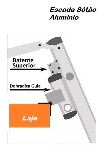 Escada De Sótão De Alumínio - 2,90 Mt (2 Lances ) Teto de Gesso/forro- COM  CAIXILHO SOB MEDIDA - Artesanal - Escada para Sótão - Magazine Luiza