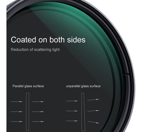 Filtro Nd2-32 Nano X 82mm - K&f Concept - Tienda Fisica