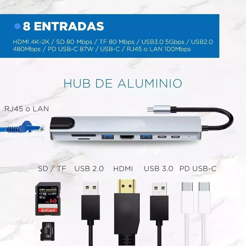 Usb C Hub Adaptador Hdmi 4k Micro Sd Win Lin