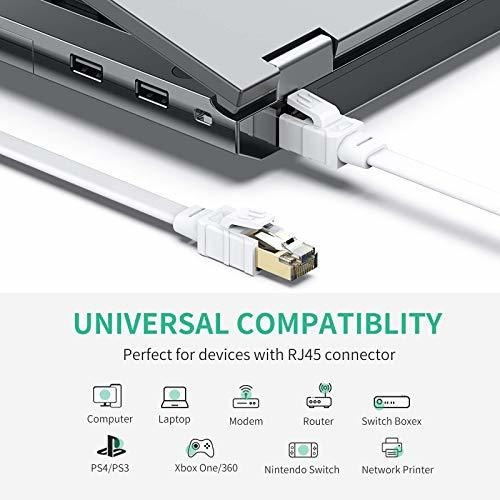 Ethernet In Blindado Gigabit Plano Rj Lan Velocidad Gbps Ps