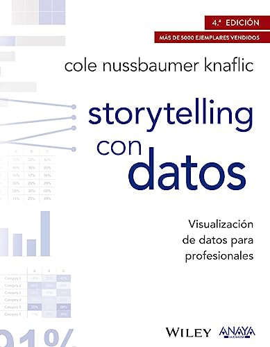 Libro Storytelling Con Datos Visualización De Datos Para Pro