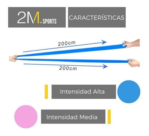 Banda Elastica Larga Fitness Yoga Tiraband Medium 150cm
