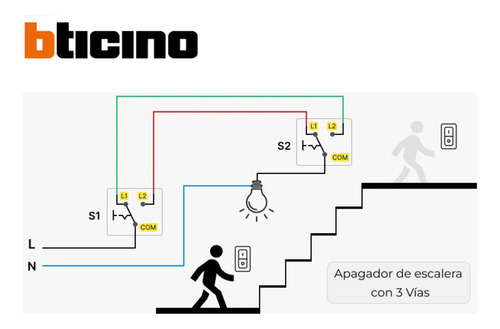 Interruptor Conmutador Doble ( 2 Uds.) Domino Sencia Ap1201